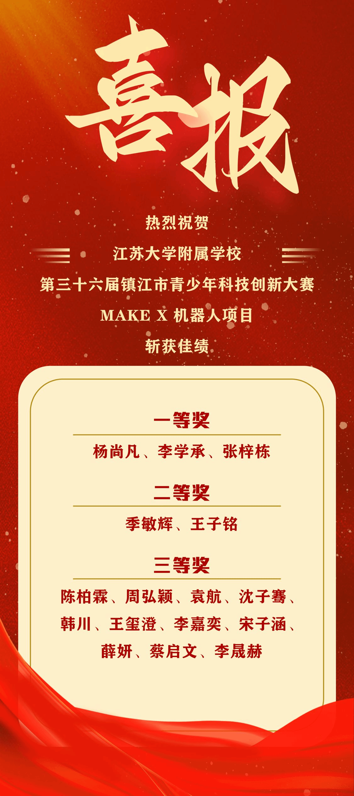 热烈祝贺江苏大学附属学校在第三十六届镇江市青少年科技创新大赛中斩获佳绩